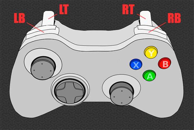 TODOS OS CÓDIGOS DE ARMAS, CARRO, MOTO, HELICÓPTERO, NO GTA 5