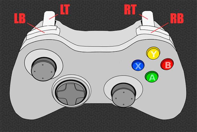 TODOS OS CÓDIGOS DE ARMAS, CARRO, MOTO, HELICÓPTERO, NO GTA 5 