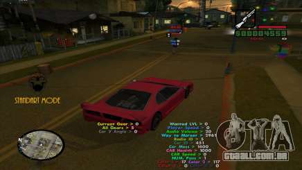 Indicators para GTA San Andreas