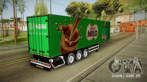 Nestle Milo Trailer para GTA San Andreas