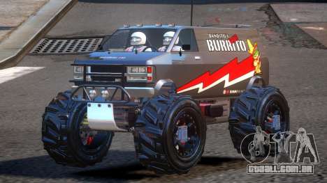 RC Bandito Custom V2 para GTA 4