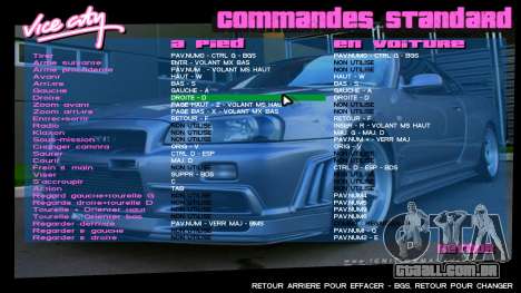 Nissan Skyline Interface para GTA Vice City