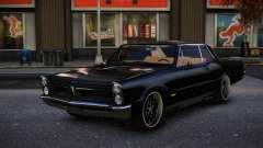 Pontiac GTO Fulviqu para GTA 4